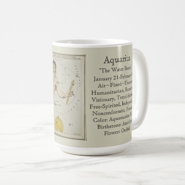 Aquarius Zodiac Antique Astronomisches Diagramm Kaffeetasse (VorderseiteRechts)