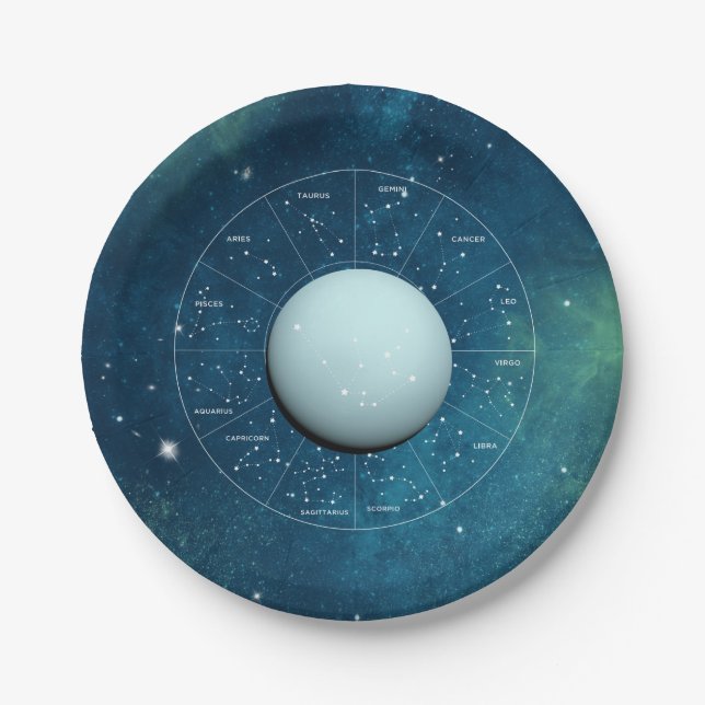 Aquarius Zodiac Astrologisches Zeichen - Planet Ur Pappteller (Vorderseite)