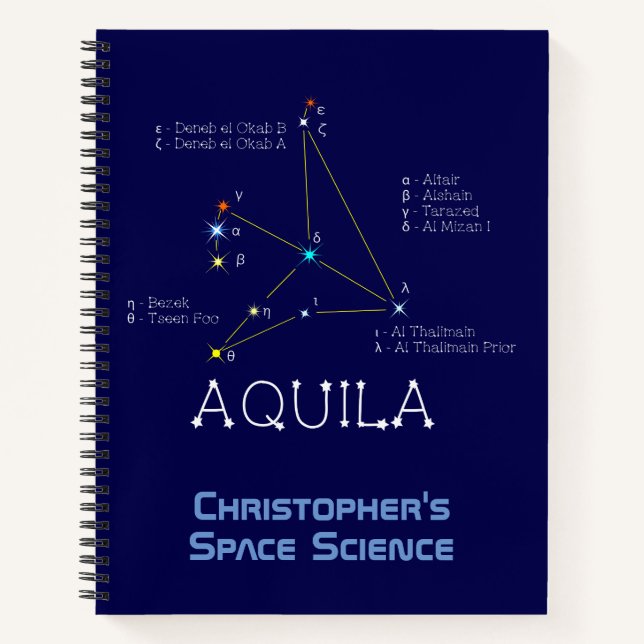 Aquila Notizbuch (Vorderseite)