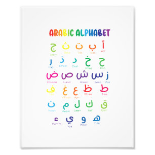 Arabisch Alphabet, Arabische Briefe, Hausschule Fotodruck