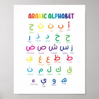 Arabisch Alphabet, Arabische Briefe, Hausschule Poster
