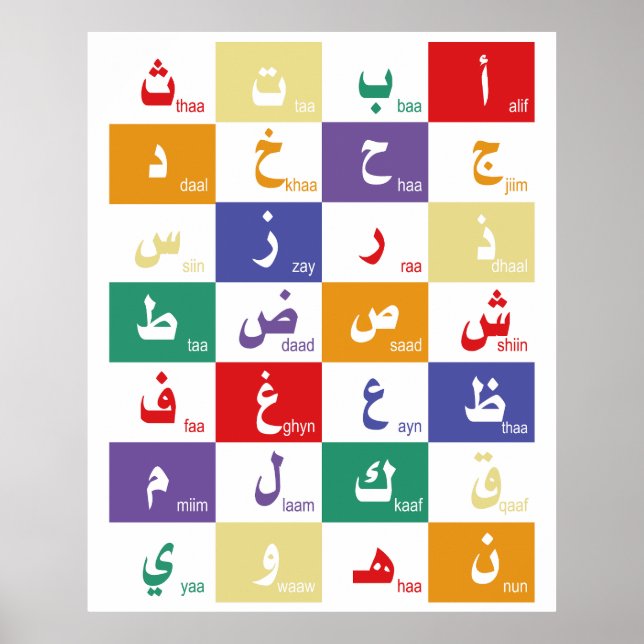 Arabische Buchstaben für Kinder Poster (Vorne)