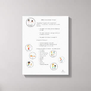 Arbeitstherapie - Leinwand