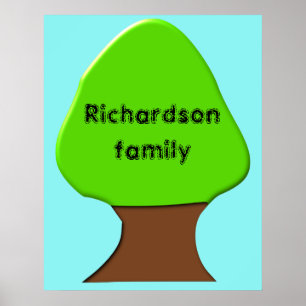 Arbre affiche de l'arbre généalogique personnalisa