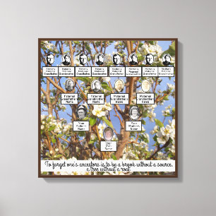 Arbre de la famille florissante Art en toile de qu