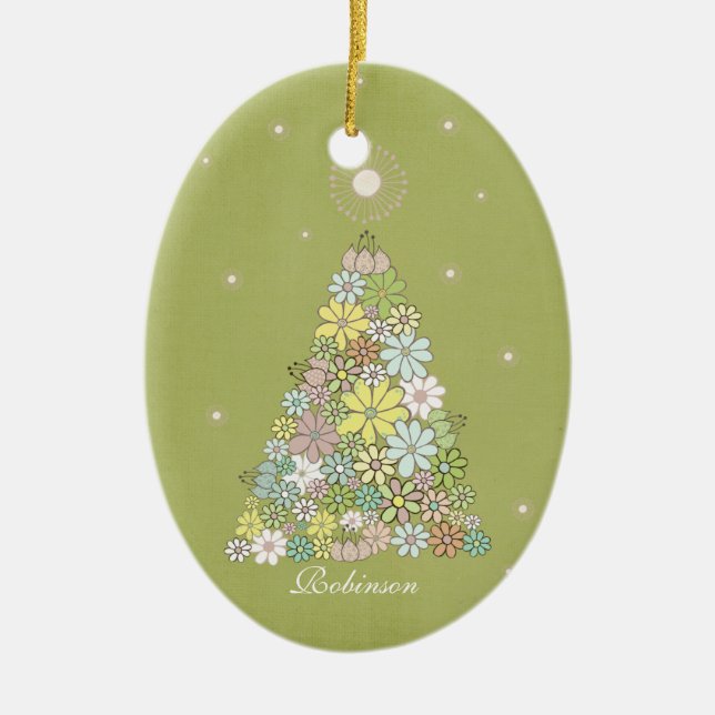 Arbre de Noël Nom de famille Ornement Garde (Devant)