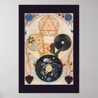 "Arbre des Cosmos" Poster Jacob Böhme