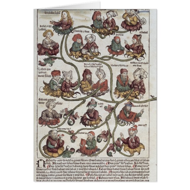 Arbre généalogique de Laban (Devant)