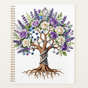 Arbre moléculaire de la vie Chimie et biologie Flo