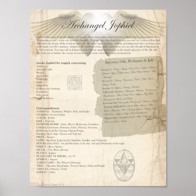 ARCHANGEL JOPHIEL POSTER (Vorne)
