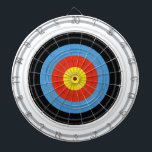 Archery Target Dartboard Dartscheibe<br><div class="desc">Erhöhen Sie Ihr Dartspiel mit diesem einzigartigen Bogenschießziel. Dieses Board kombiniert das klassische Dartboard-Design mit einer Bogenschießen-Drehung und bietet eine unterhaltsame und herausfordernde Drehung in einem klassischen . Ideal für Spielabende,  Party oder einfach nur zum Üben Ihres Ziels.</div>