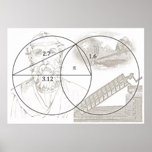 ARCHIMEDES-PI POSTER