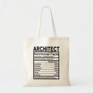 Architekten Nährwertangaben Tragetasche