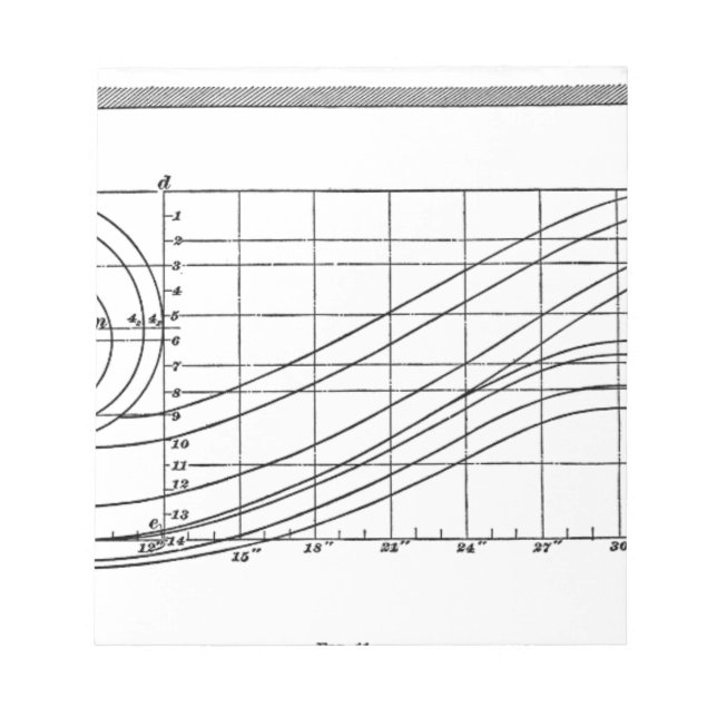 architektonisch notizblock (Vorderseite)
