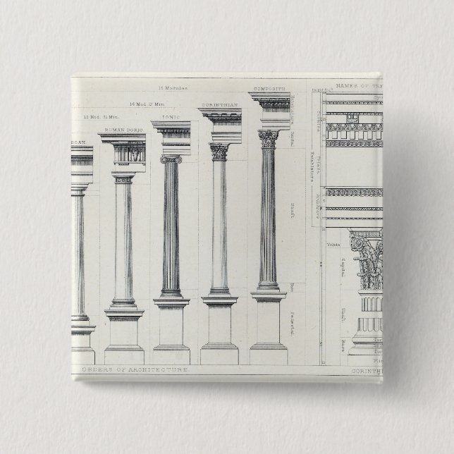 Architektur I: Aufträge der Architektur Button (Vorderseite)