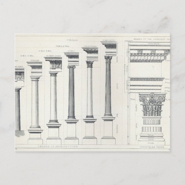 Architektur I: Bestellungen der Architektur Postkarte (Vorderseite)