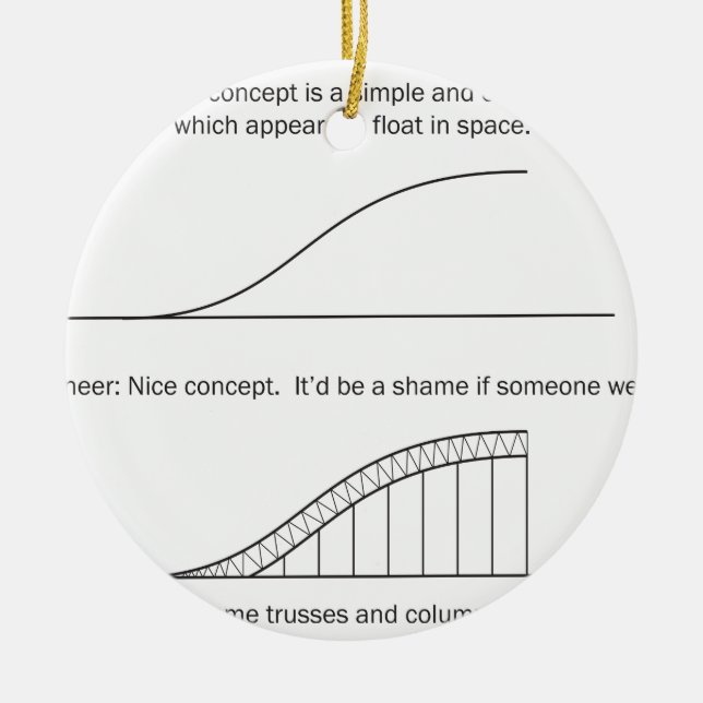 Architektur/Ingenieur Keramik Ornament (Vorne)