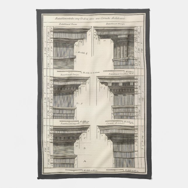 Architekturaufträge, Vintage Unternehmungen Geschirrtuch (Vertikal)