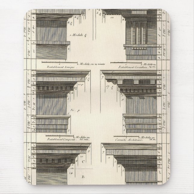 Architekturaufträge, Vintage Unternehmungen Mousepad (Vorne)