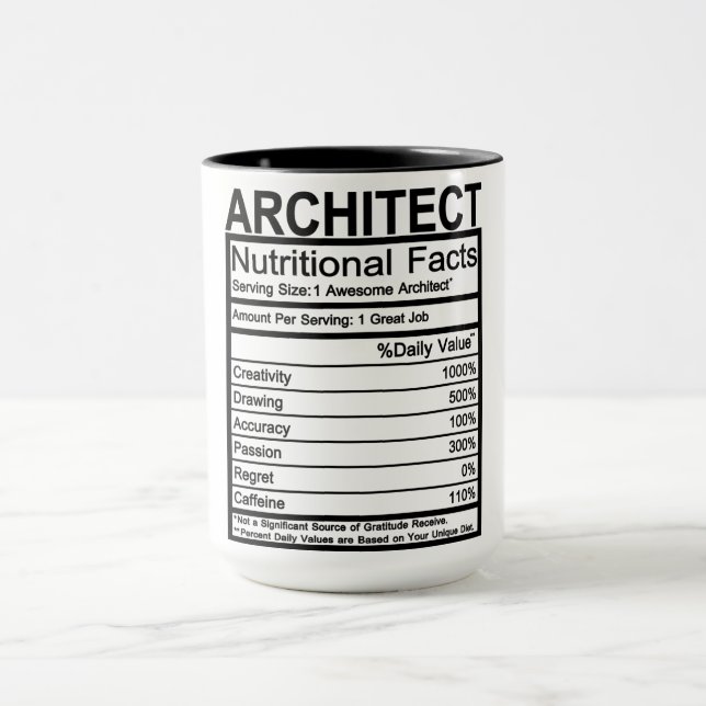 Architekturnährwert Tasse (Zentrum)