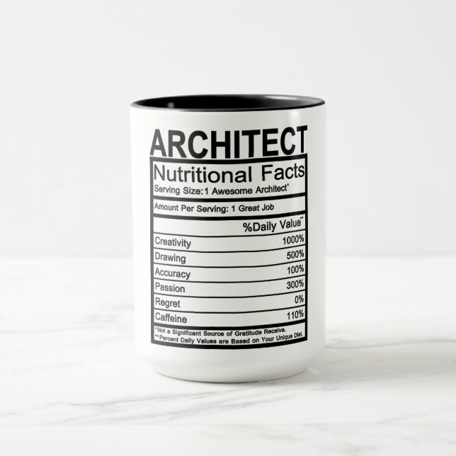 Architekturnährwert Tasse (Zentrum)