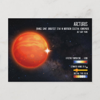 Arcturus Brightest Star Northern Sky Infographic Postkarte