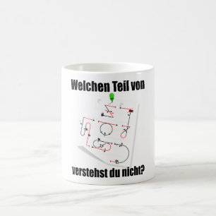 Aresti Symbols Aerobatisches Pilotprogramm Kaffeetasse