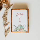 ARIA Tea Party 3.5 "x5" Tischnummer<br><div class="desc">Die Aria Tea Party Collection ist ein exquisites Arrangement mit wunderschönen Aquarellen aus bezaubernden Tee- und Gartenfloralen. Die zarte und dennoch bezaubernde Kollektion eignet sich besonders für Tee-Party-Anlässe wie Baby oder Brautparty. Seine schiere Schönheit und Eleganz werden die Aufmerksamkeit aller TeilnehmerInnen erwecken und sie mit einem bleibenden Eindruck der Veranstaltung...</div>