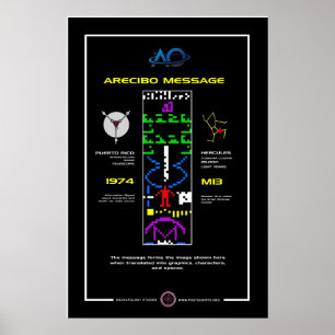 Aricibo-Meldung Poster