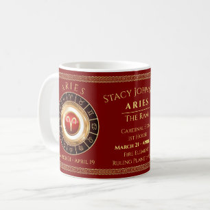 Aries - Panneau Astrologique Ram Café Mug