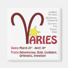 Aries Traits Magnet