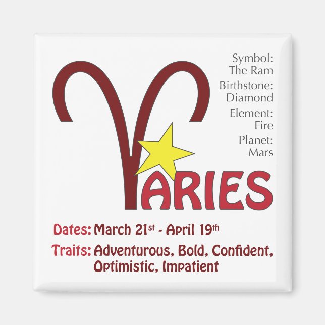 Aries Traits Magnet (Devant)