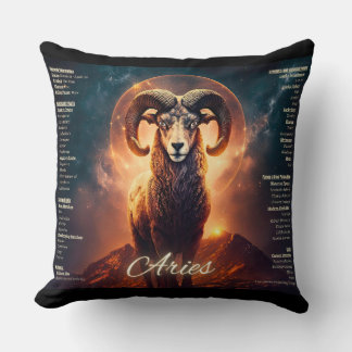 Aries Trays Zodiac Sign Horiscope Throw Kissen