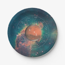Aries Zodiac Astrologisches Zeichen - Planet Mars Pappteller