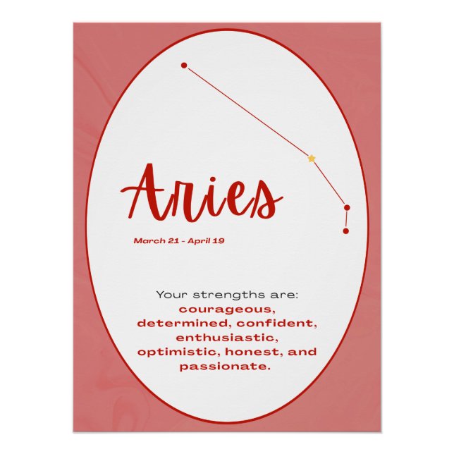 Aries Zodiac Sign Art Astrology Poster (Vorderseite)