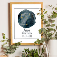 Aries Zodiac Sign: Individuelle Name & Geburtstag