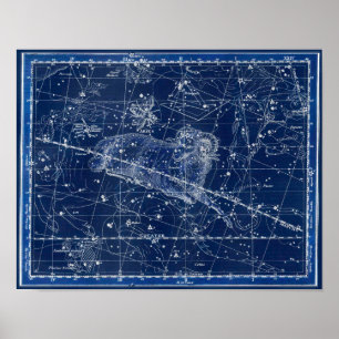 Aries Zodiac Sign Vintag Illustration Poster