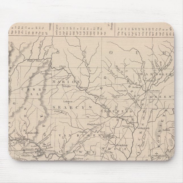 Arkansas 2 mousepad (Vorne)