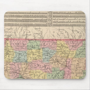 Arkansas 6 mousepad