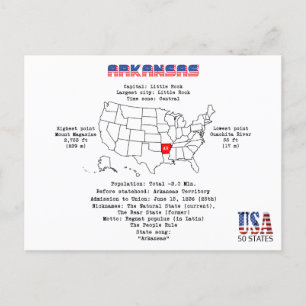 Arkansas American Staat auf einer Karte und nützli