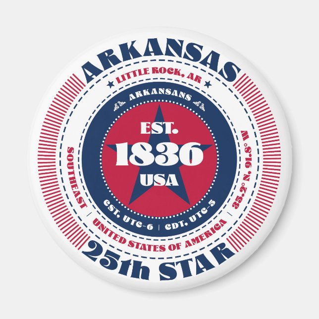 Arkansas Circle Typografie Souvenir Magnet (Vorne)