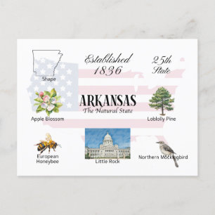 Arksansas Staat Postcard Feiertagspostkarte