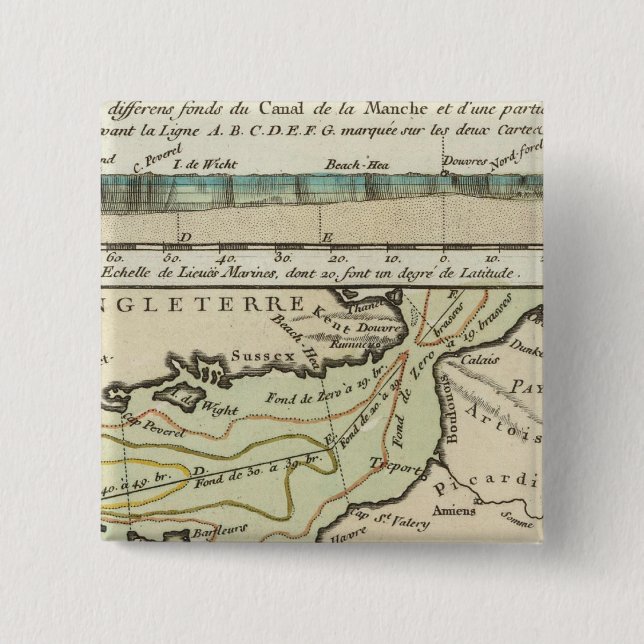 Ärmelkanal Button (Vorderseite)