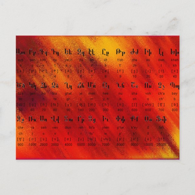 Armenisch-Alphabet Postkarte (Vorderseite)