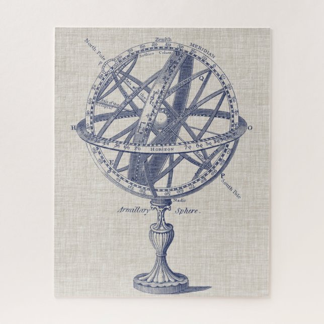 Armillary Sphere Diagramm (Vertikal)