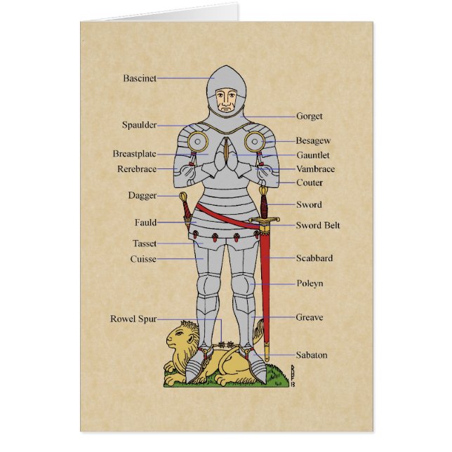 Armure de plaque médiévale Circa 1430 (Devant)