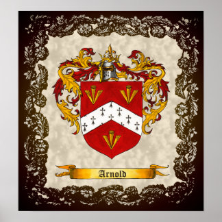 Arnold Coat Poster