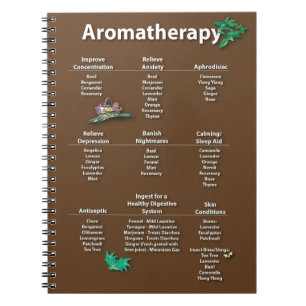 Aromatherapie-Schnellnachweis-Diagramm Notizblock