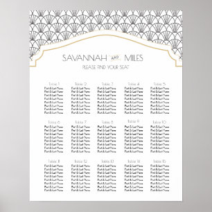 Art Deco Anpassbare Seekarte Poster