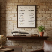 Art der italienischen Messer - Illustrierte Mauerk